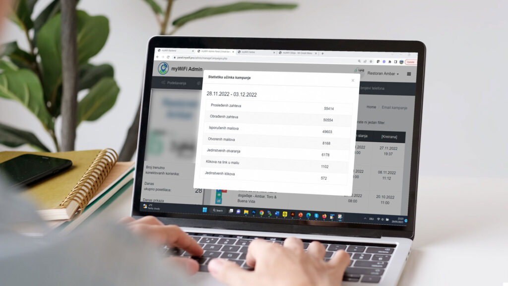 Statistika myWiFi email kampanje na laptopu
